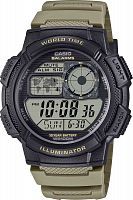 AE-1000W-5A